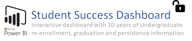 Student Success Dashboard